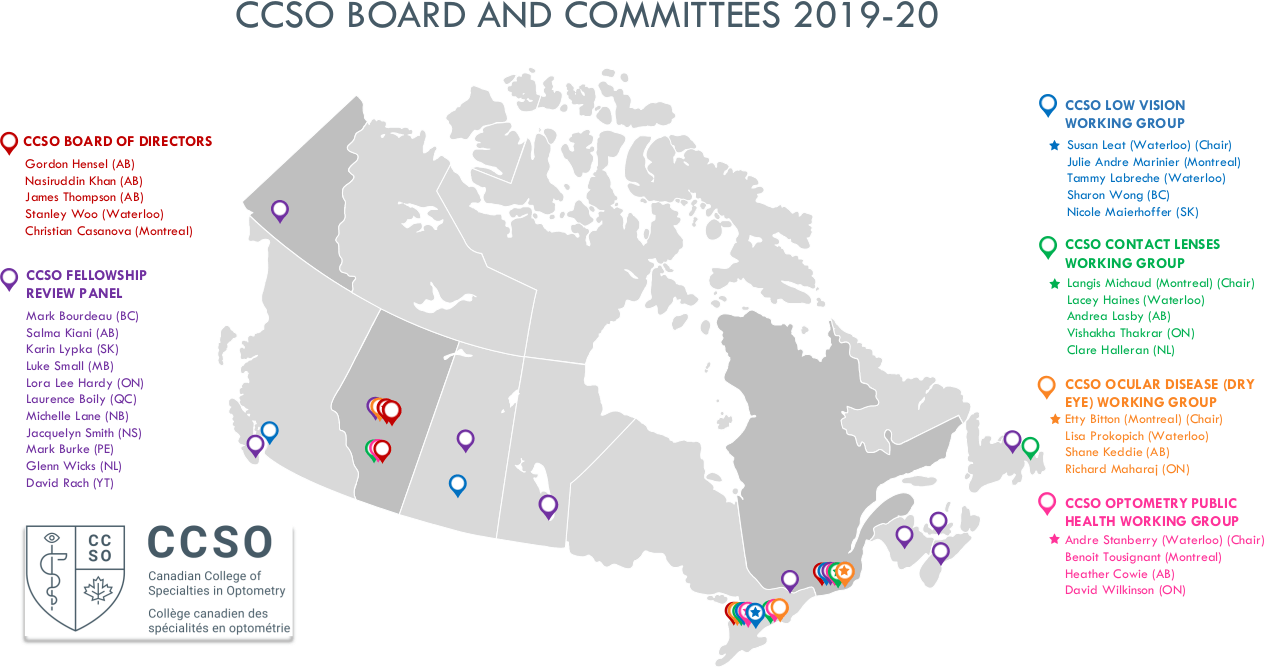 CCSO Board and Committee 2019